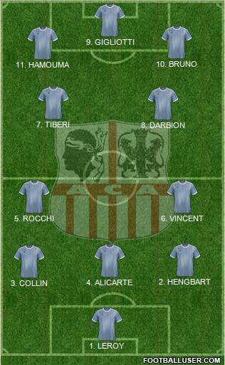 Athletic Club Ajaccien Football 4-2-2-2 football formation