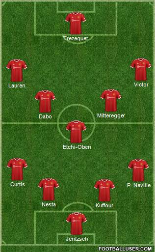 Manchester United Formation 2023