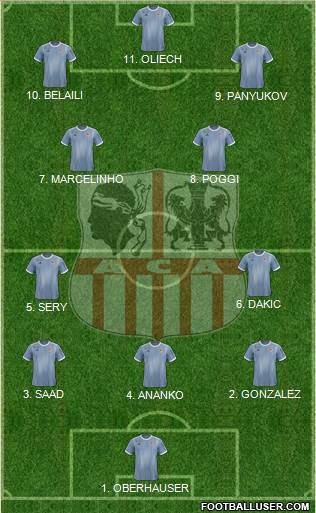 Athletic Club Ajaccien Football 4-2-4 football formation