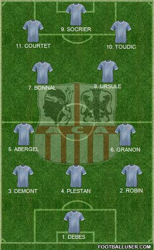 Athletic Club Ajaccien Football Formation 2023