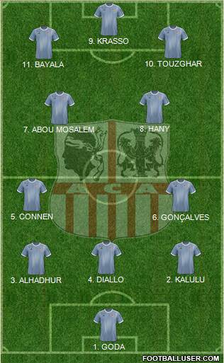 Athletic Club Ajaccien Football 4-2-2-2 football formation