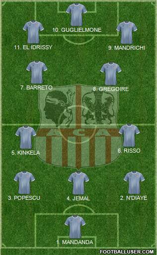 Athletic Club Ajaccien Football Formation 2023