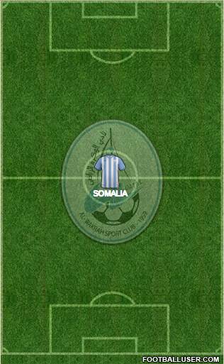 Al-Wakra Sports Club Formation 2023