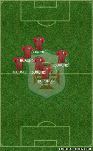 AA Portuguesa Formation 2023