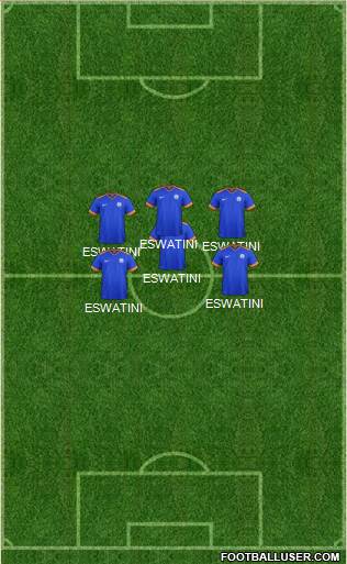 India Formation 2023