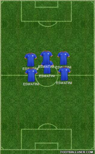 India football formation