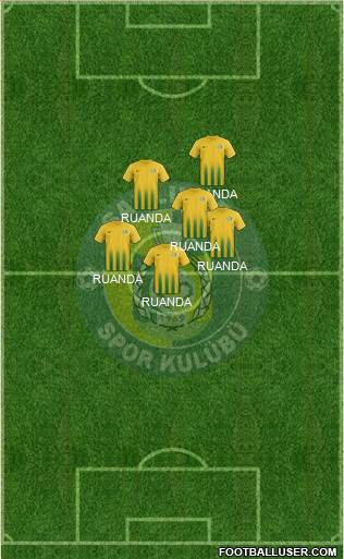 Sanliurfaspor Formation 2023