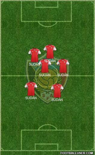 Sudan Formation 2023