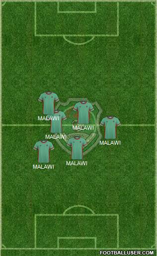 Malawi 3-4-2-1 football formation