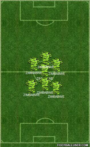 Forest Green Rovers Formation 2023