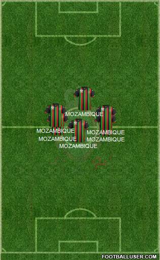 Forces Armées Royales Formation 2023