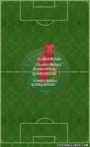 Al-Ittifaq (KSA) Formation 2023