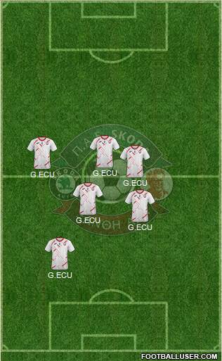 AO Skoda Xanthi 3-5-2 football formation