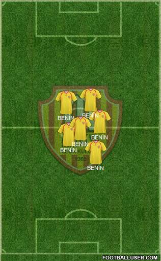 Malatyaspor Formation 2023
