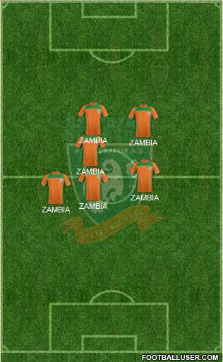 Etimesgut Sekerspor A.S. Formation 2023