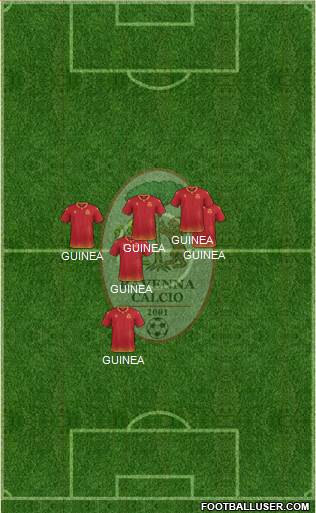 Ravenna Formation 2023