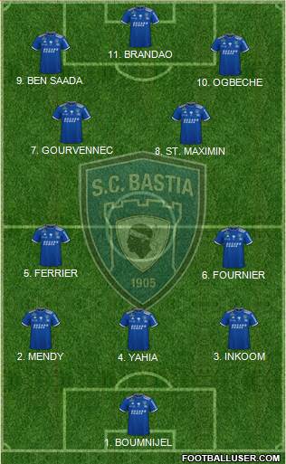 Sporting Club Bastia Formation 2023