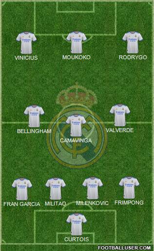 Real Madrid C.F. Formation 2023