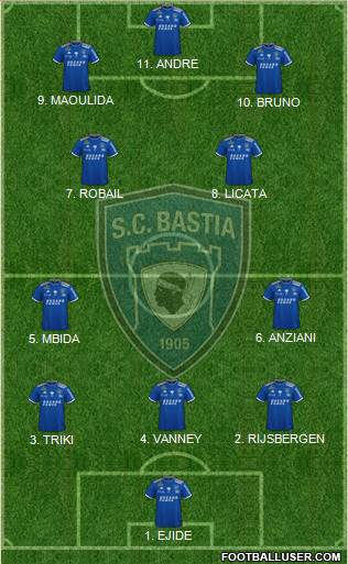 Sporting Club Bastia Formation 2023