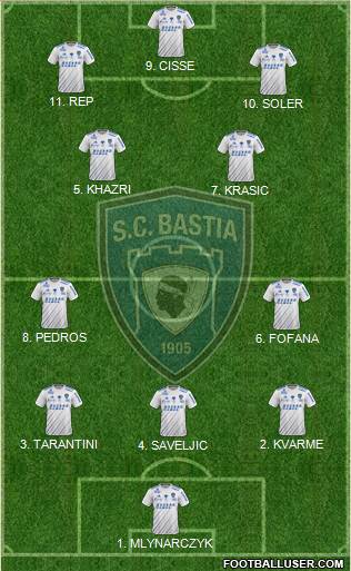 Sporting Club Bastia football formation