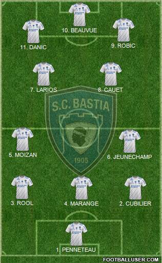 Sporting Club Bastia football formation