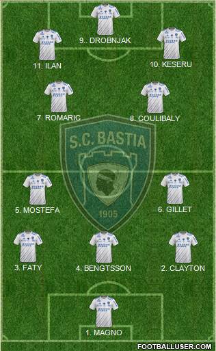 Sporting Club Bastia football formation