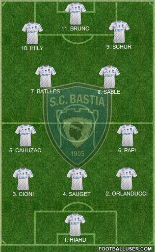 Sporting Club Bastia football formation