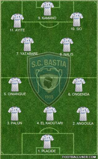 Sporting Club Bastia football formation