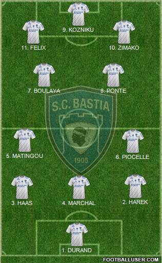 Sporting Club Bastia football formation