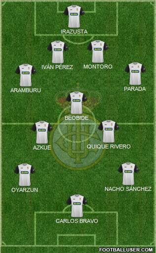 Real Unión de Irún Formation 2023