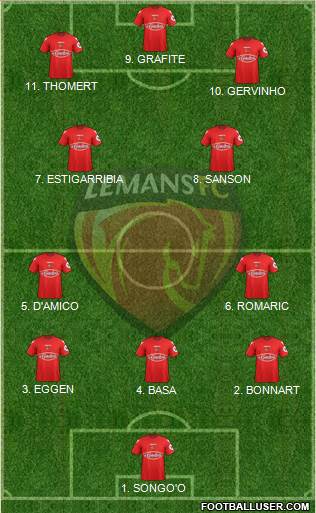Le Mans Union Club 72 Formation 2023