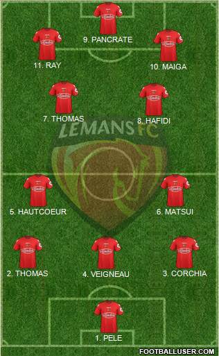 Le Mans Union Club 72 Formation 2023