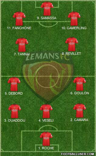 Le Mans Union Club 72 Formation 2023