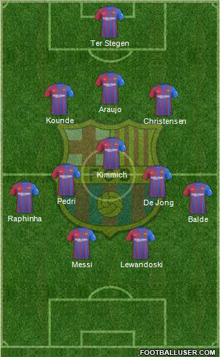 F.C. Barcelona Formation 2023