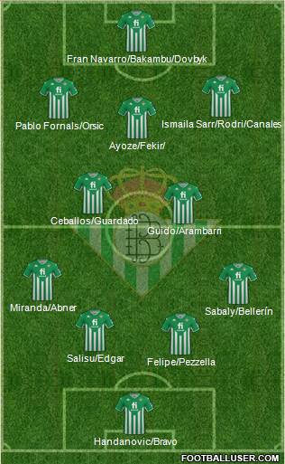 Real Betis B., S.A.D. 4-3-3 football formation