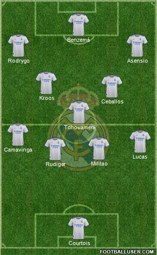 Real Madrid C.F. Formation 2023
