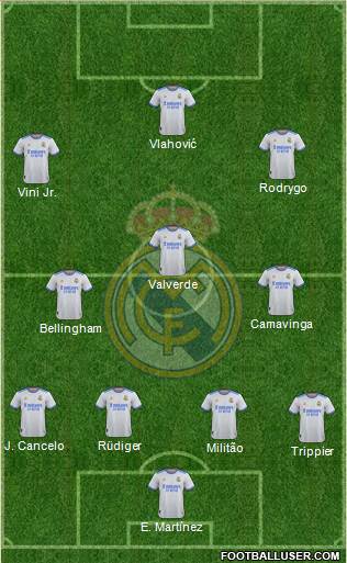 Real Madrid C.F. Formation 2023