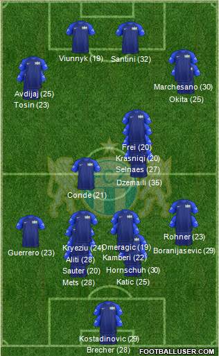 FC Zürich Formation 2023