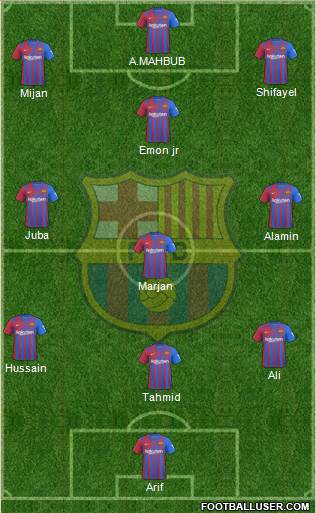 F.C. Barcelona B 3-4-2-1 football formation