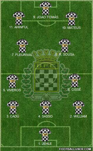 Boavista Futebol Clube - SAD Formation 2023