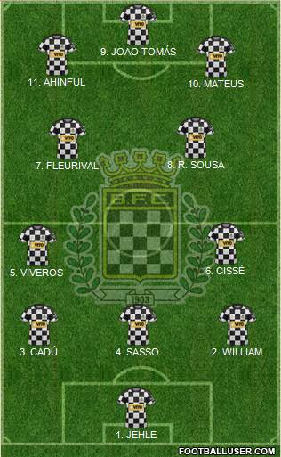 Boavista Futebol Clube - SAD football formation