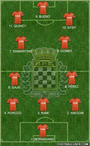 Boavista Futebol Clube - SAD football formation