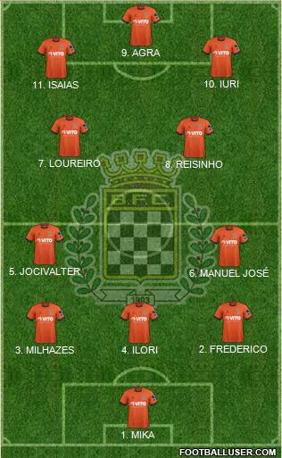 Boavista Futebol Clube - SAD football formation