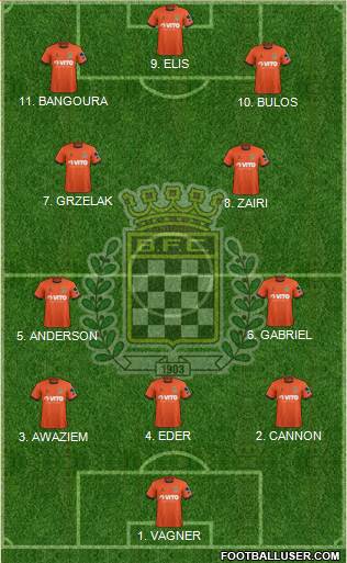 Boavista Futebol Clube - SAD Formation 2023