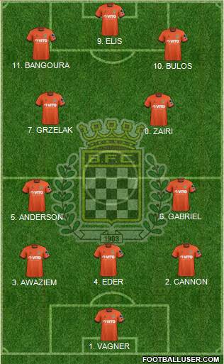 Boavista Futebol Clube - SAD football formation