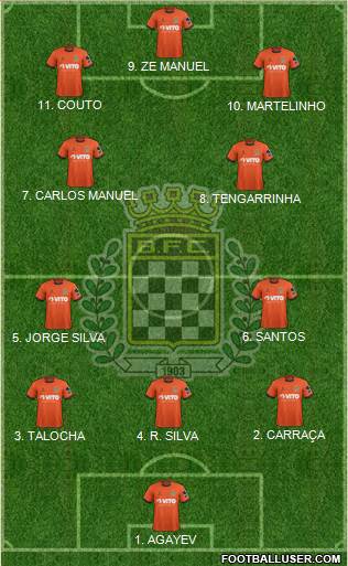 Boavista Futebol Clube - SAD 4-2-3-1 football formation