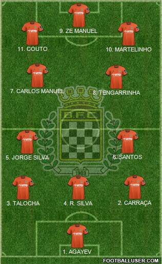 Boavista Futebol Clube - SAD Formation 2023