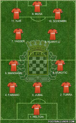 Boavista Futebol Clube - SAD Formation 2023