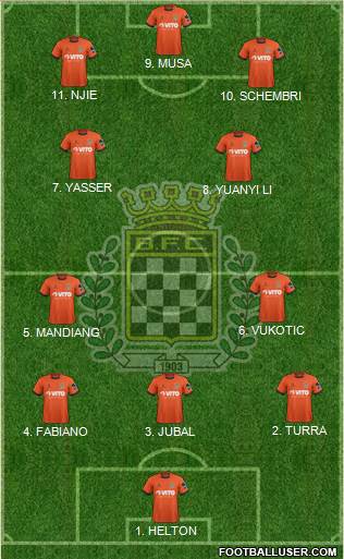 Boavista Futebol Clube - SAD 4-2-1-3 football formation