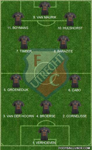 FC Utrecht football formation